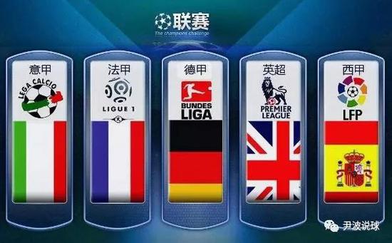 查尔顿爵士